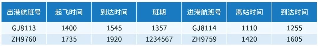 2022宁波机场冬春季航班换季时刻表一览