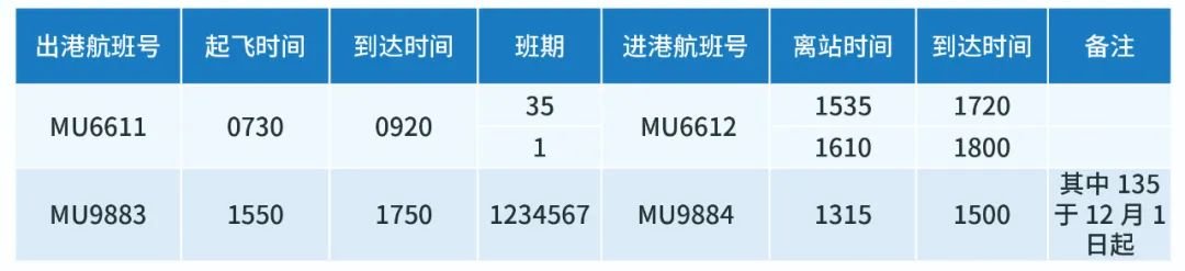 2022宁波机场冬春季航班换季时刻表一览