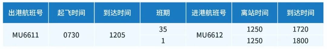 2022宁波机场冬春季航班换季时刻表一览