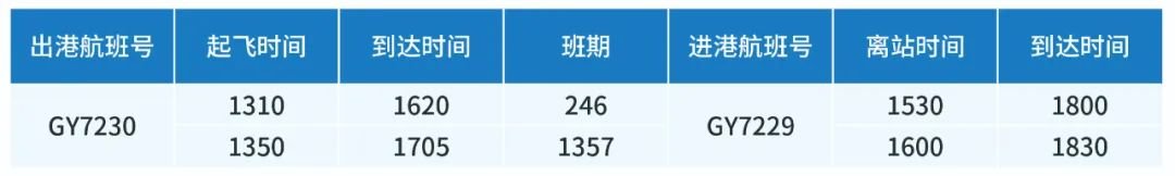 2022宁波机场冬春季航班换季时刻表一览