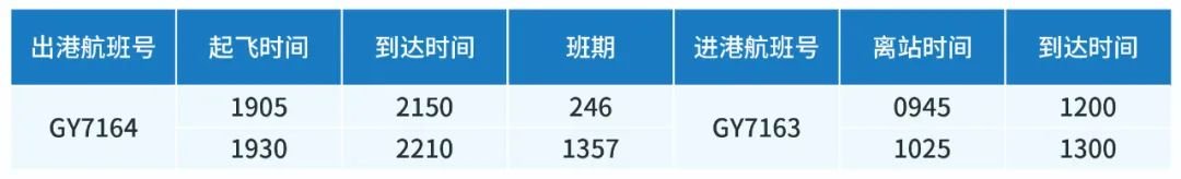 2022宁波机场冬春季航班换季时刻表一览