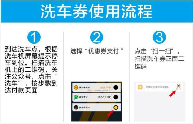 2022年宁波市再生水免费洗车券活动指南
