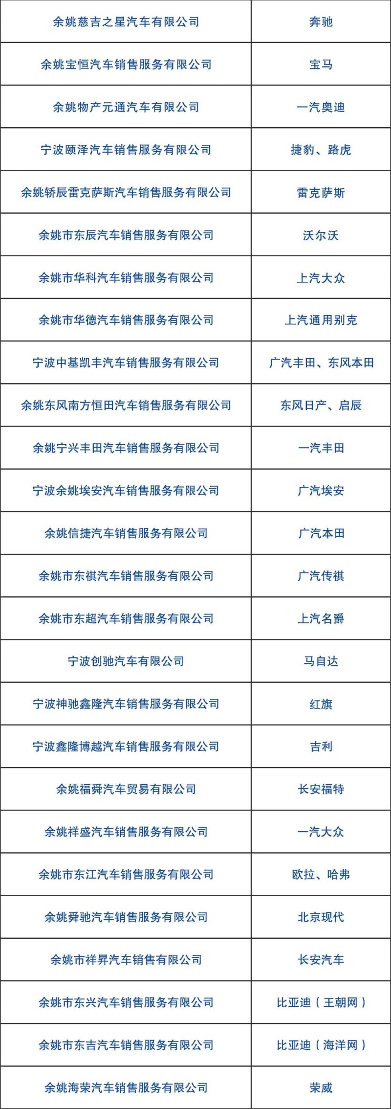 2023年宁波余姚市车展购车消费补贴活动指南