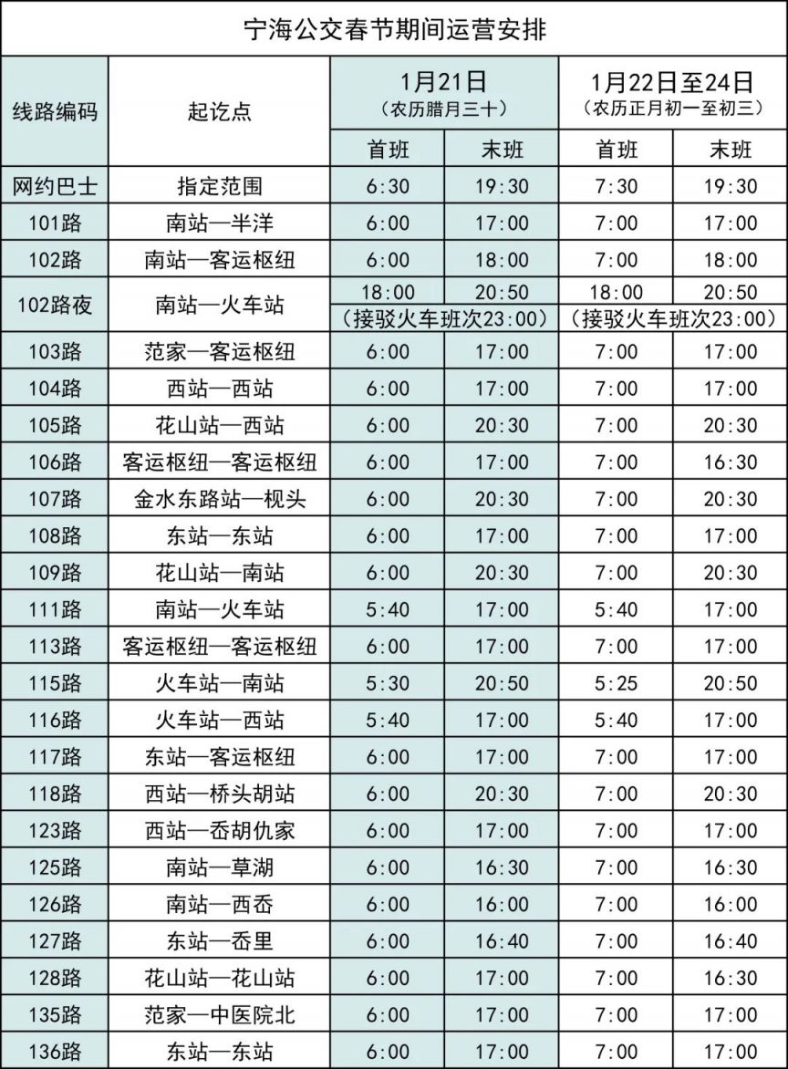 宁波517公交线路图图片