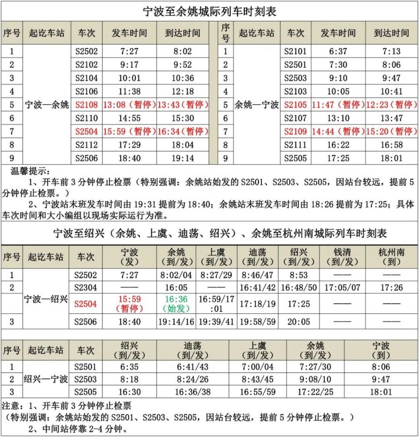 2023年宁波城铁列车运营时间调整