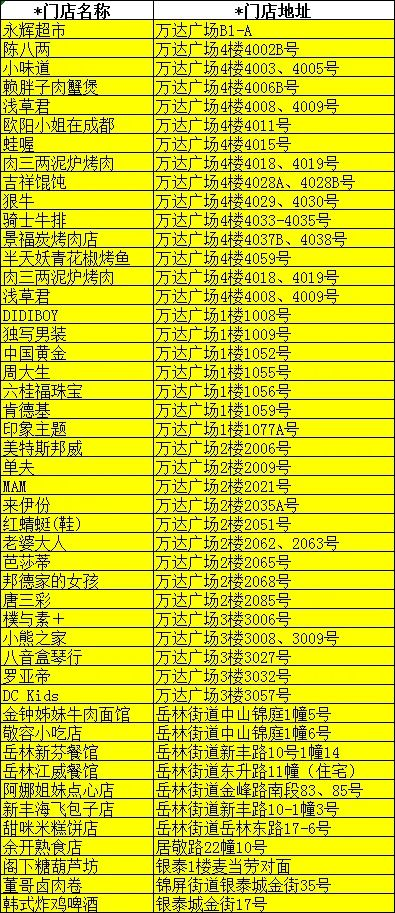 2023年宁波奉化交通银行数字人民币红包什么时候发