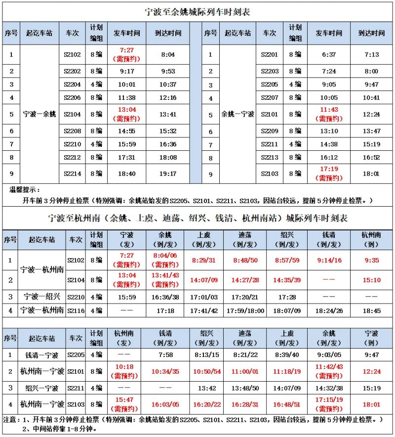 2023宁波至杭州城际列车时刻表 运行时间