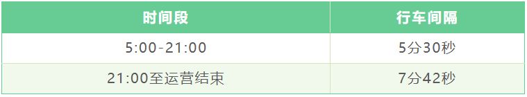 2026年宁波马拉松地铁出行攻略（时间+地铁券）
