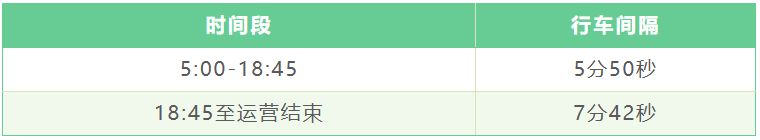 2026年宁波马拉松地铁出行攻略（时间+地铁券）
