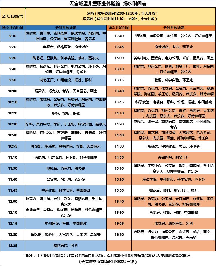 2023年宁波天宫庄园旅游日半价游玩指南