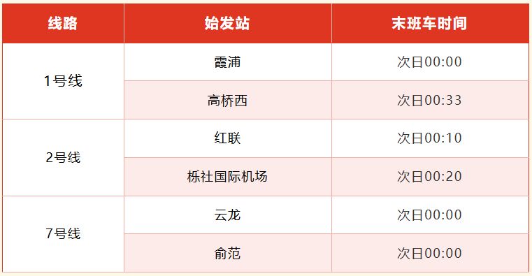 2026年宁波地铁跨年元旦运营时间表