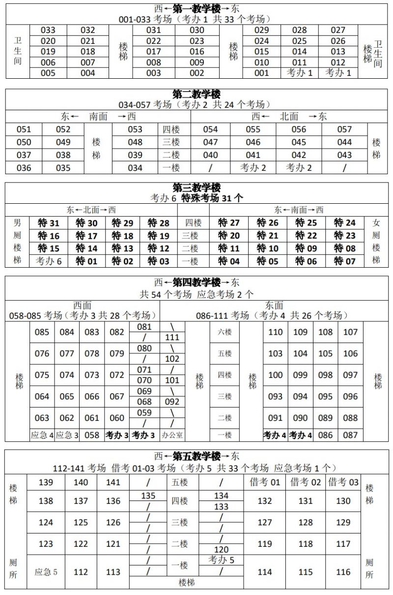 三,第三教学楼特殊考场座位安排表:点击此处,即可查看《第三教学楼