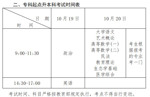 南昌2024年全国成人高校招生统一考试时间表