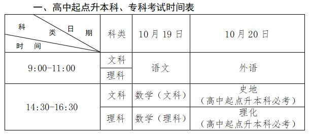 南昌2024年全国成人高校招生统一考试时间表