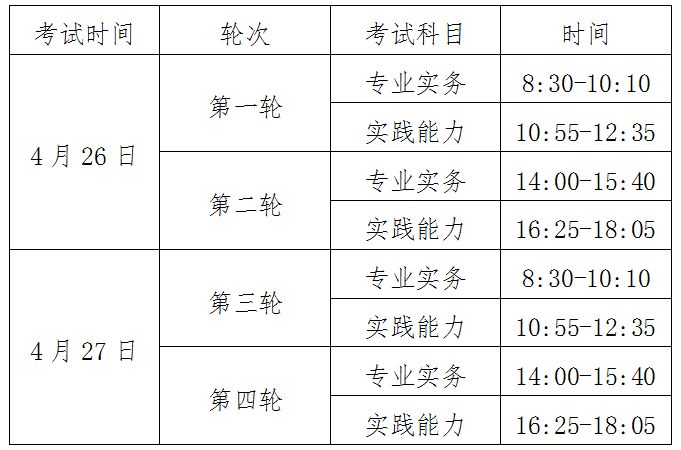 江西省2025年护士执业资格考试方式和时间