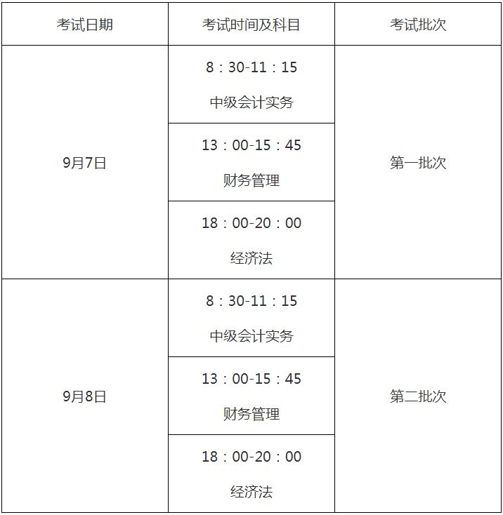 2024年全国会计专业技术中级资格考试（南昌考区）准考证打印时间