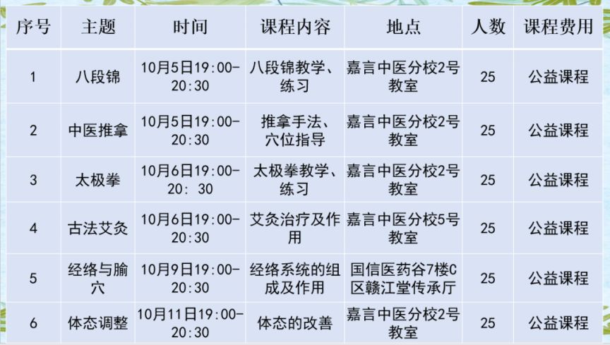 2024南昌青山湖区青年夜校10月课程表