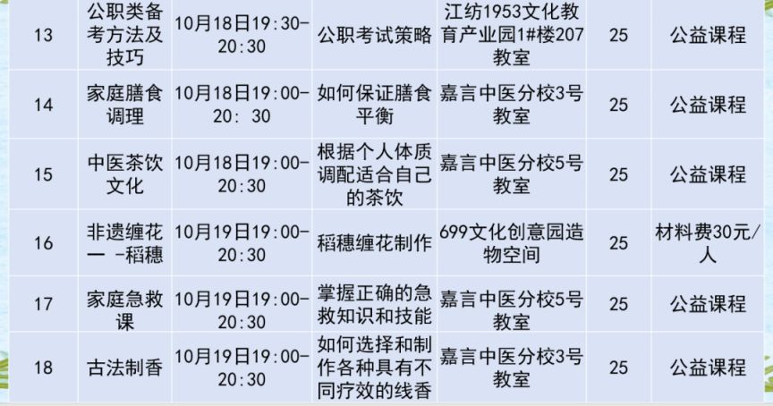 2024南昌青山湖区青年夜校10月课程表