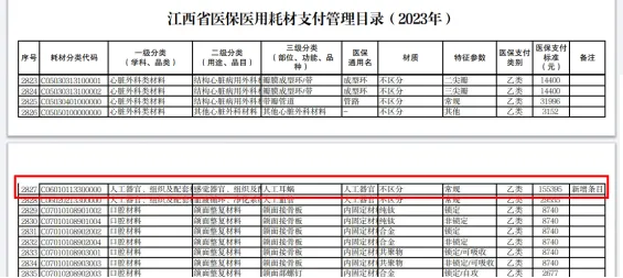 江西人工耳蜗纳入医保后如何报名申请？