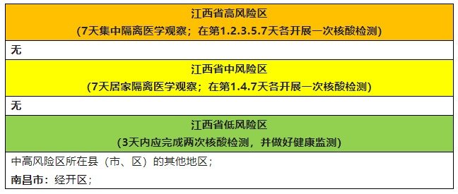 新冠风险地区实时查询（新冠风险地区实时查询官网） 新冠风险地区

及时
查询（新冠风险地区

及时
查询官网）〔新冠 风险地区查询〕 新闻资讯