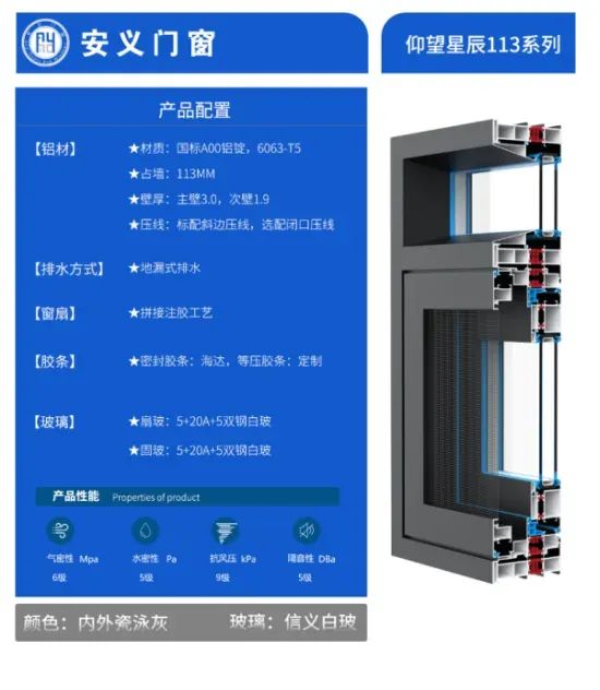 2024南昌安义县门窗以旧换新活动补贴指南（标准、时间、方式）