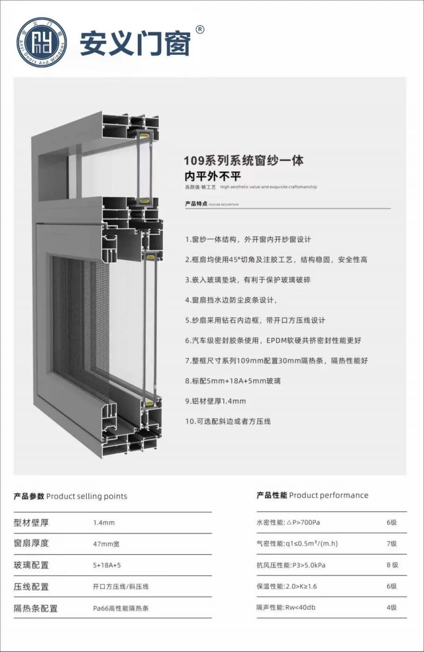 2024南昌安义县门窗以旧换新活动补贴指南（标准、时间、方式）