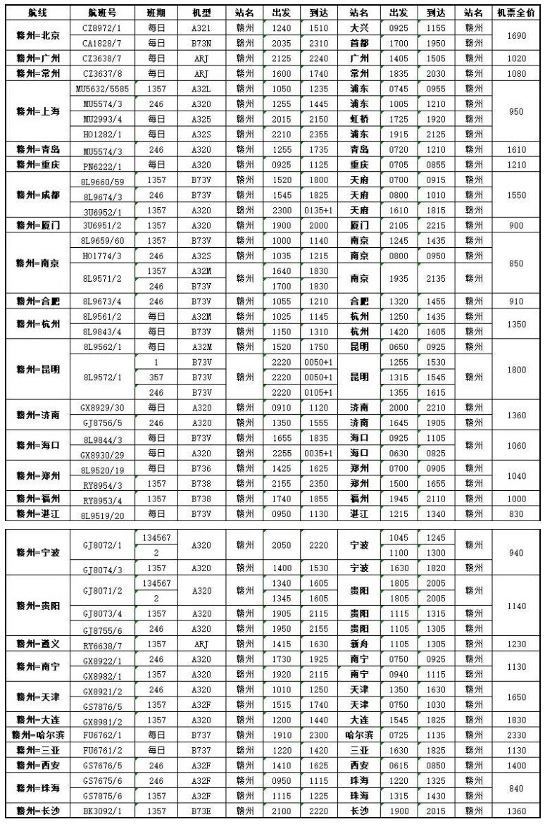 揚泰機場航班時刻表2022(揚泰機場航班時刻表2023飛香港機票價格)