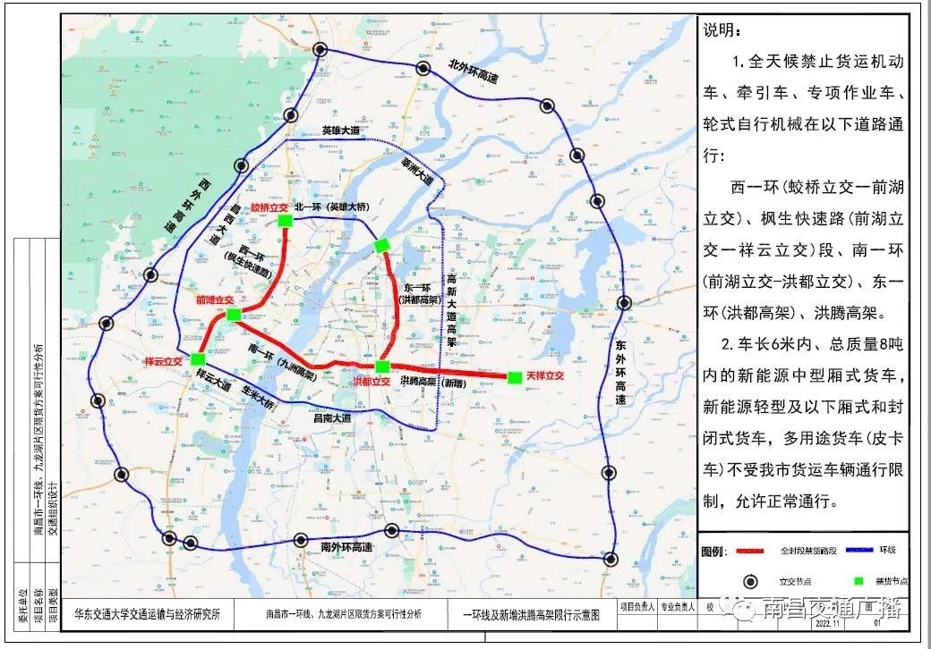 1,自2022年4月4日至2022年7月3日,星期一至星期五限行機動車車牌尾號