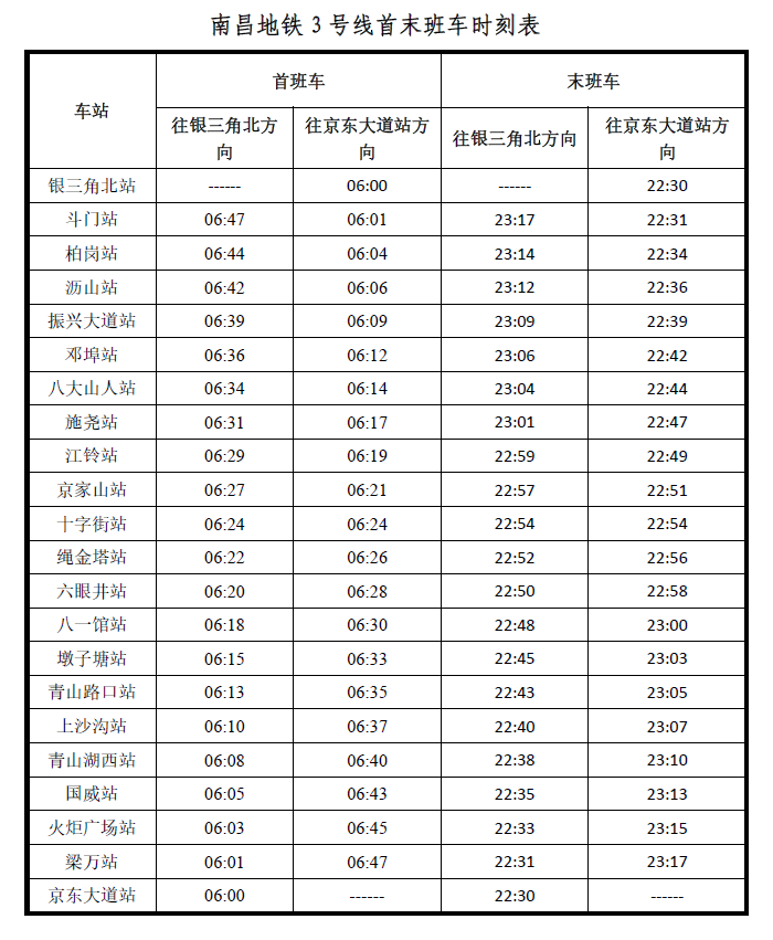 南昌地鐵3號線首末班車時刻表