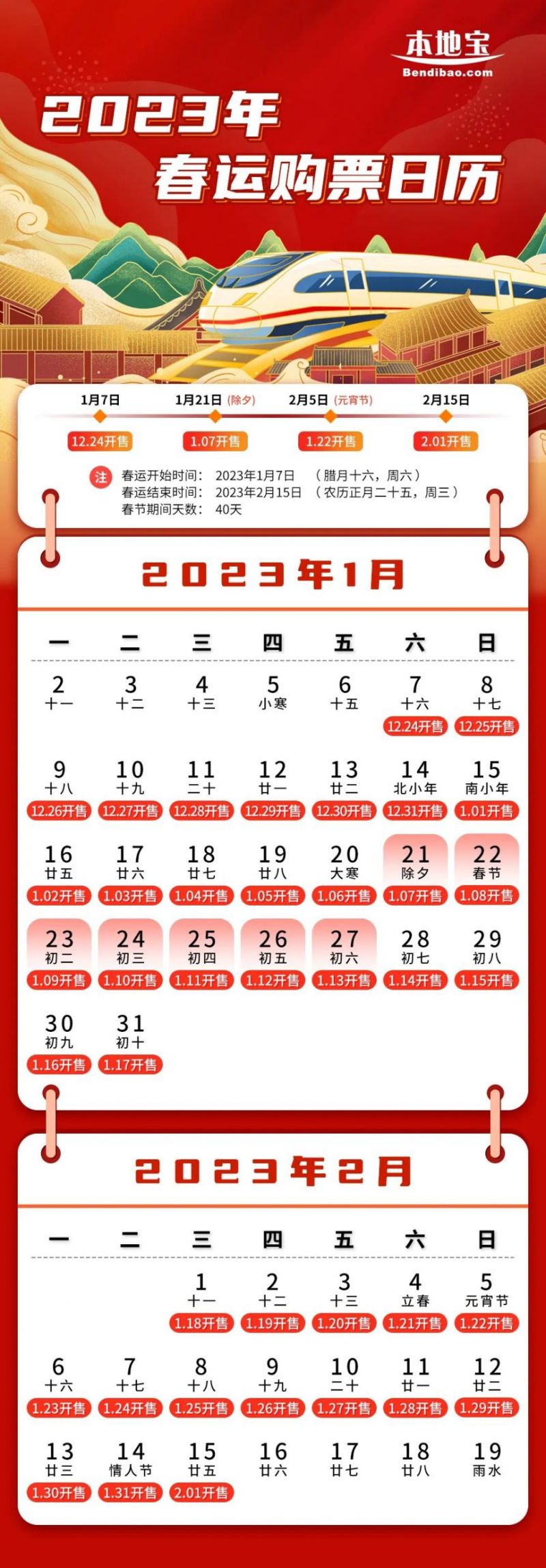 2023年春運購票日曆表(圖片)