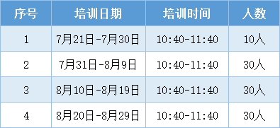 天泉水都(東湖區子固路45號天泉水都游泳培訓中心)線上報名時間:7月10