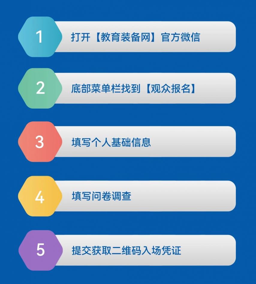 所有進入場館的觀眾,需在展會開展前完成實名註冊,並獲得入場憑證.