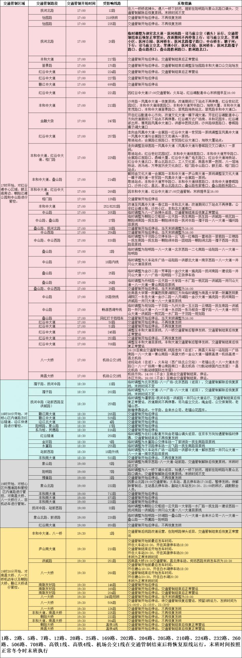 南昌2024年春節煙花晚會公交出行指南