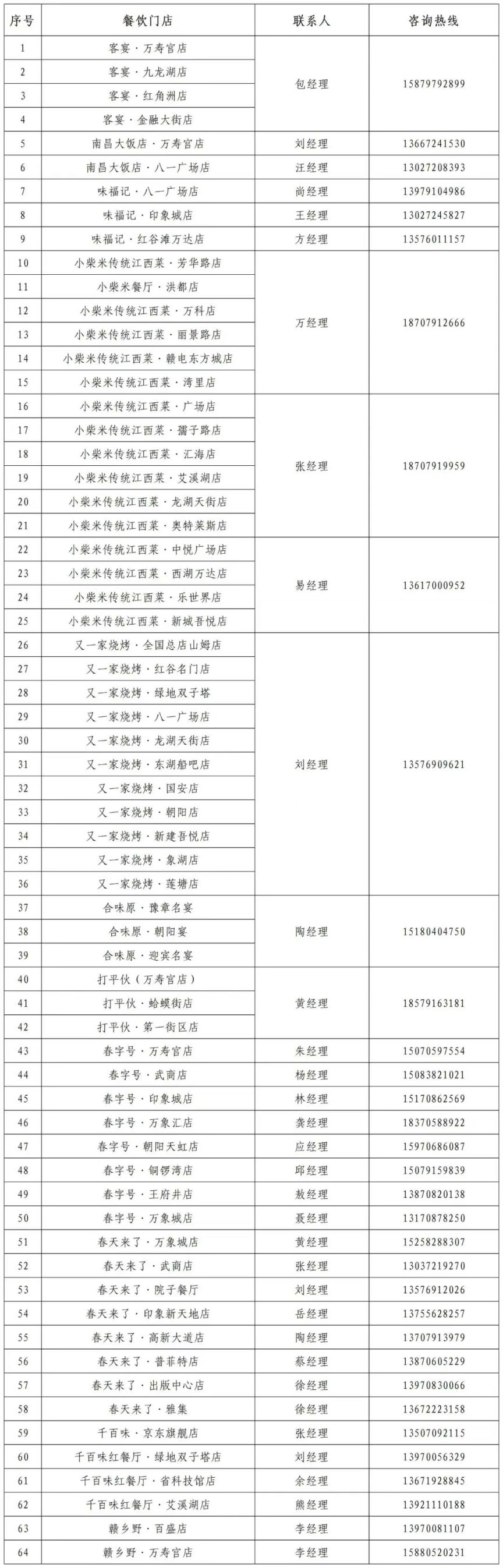 2025江西省凭演唱会票根享美食折扣活动