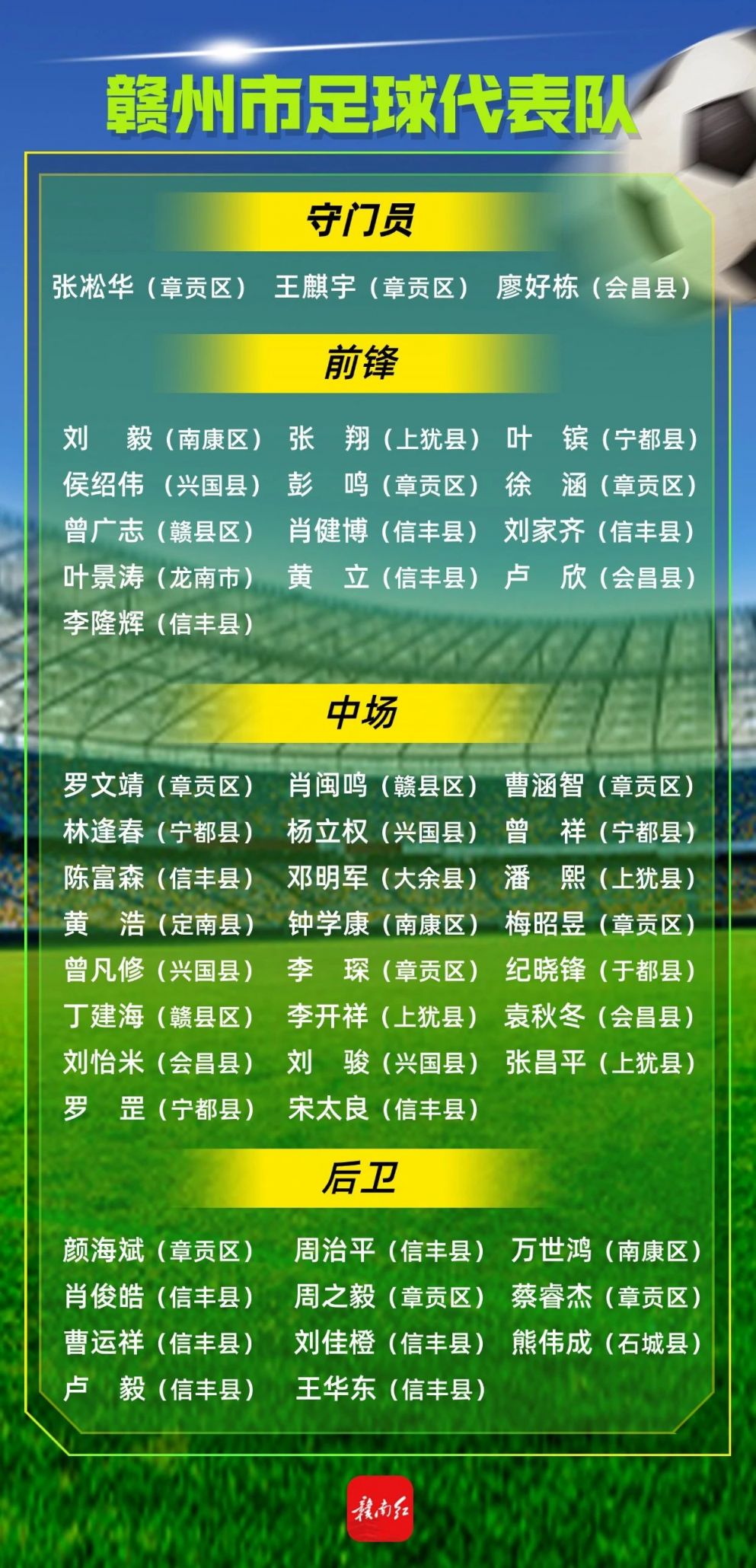 上饶球场照明灯2025江西省城市足球联赛-赛程/比分/球队阵容全掌握-本地足球热血来袭！