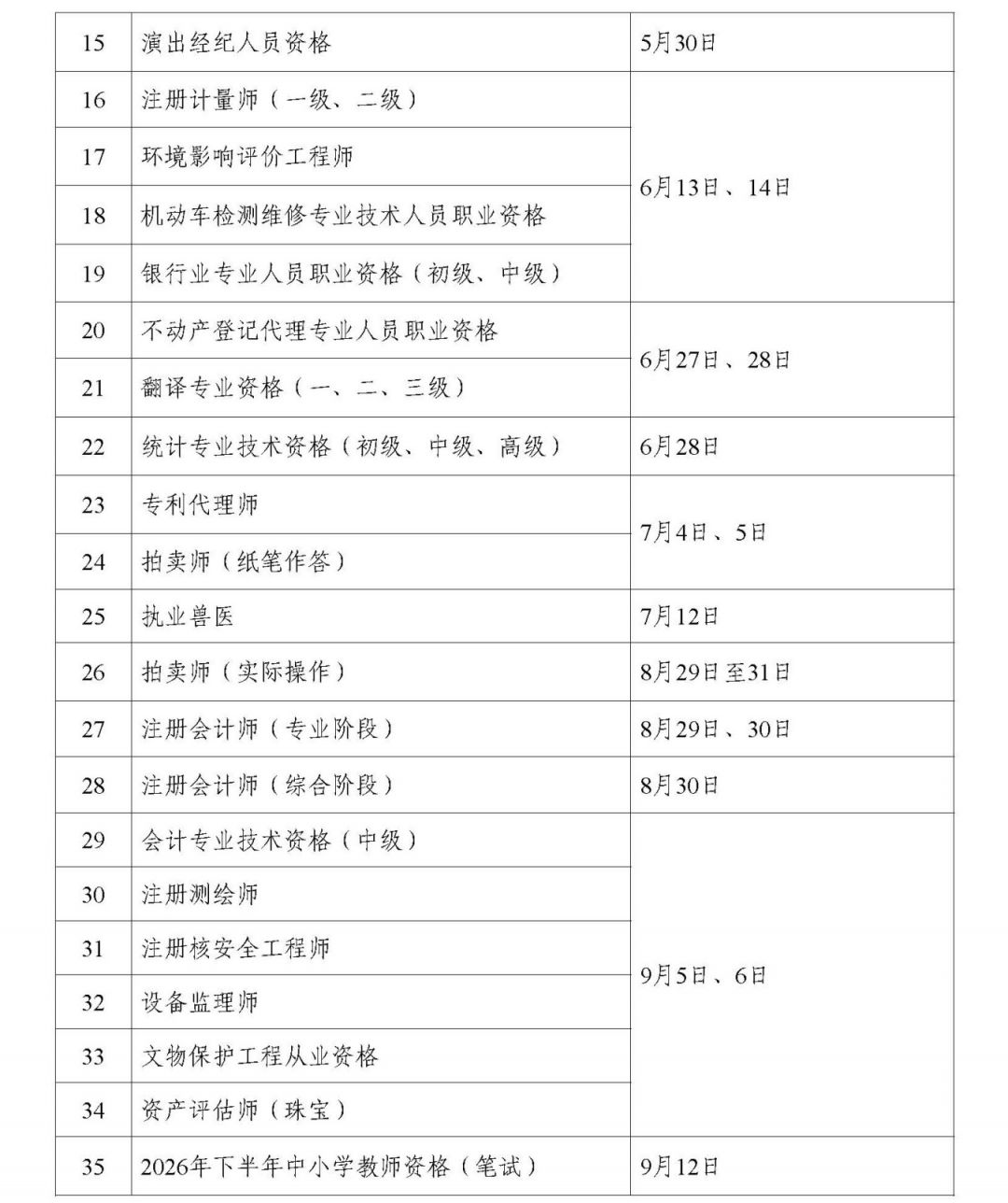 2026年度专业技术人员职业资格考试时间安排表