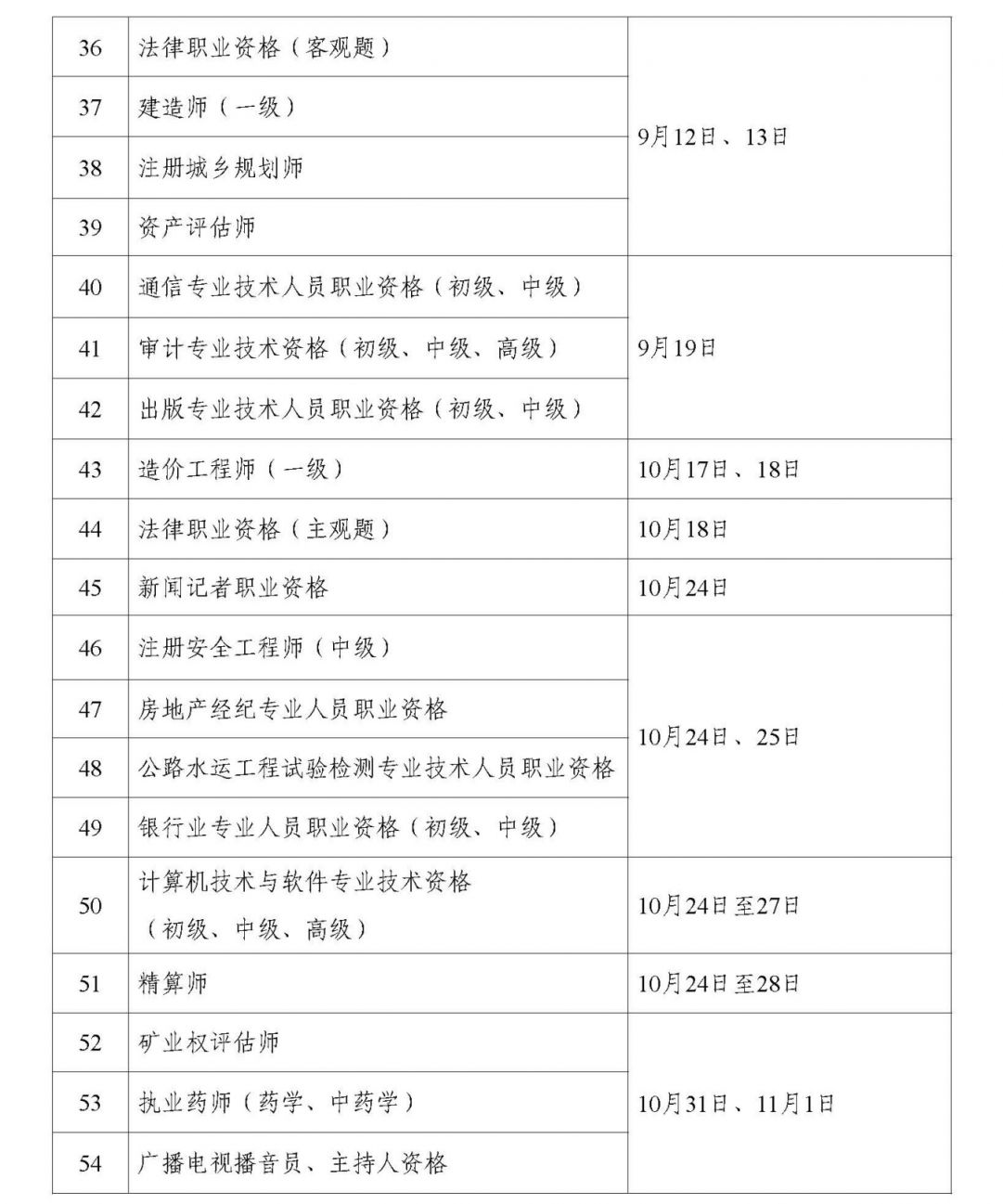 2026年度专业技术人员职业资格考试时间安排表