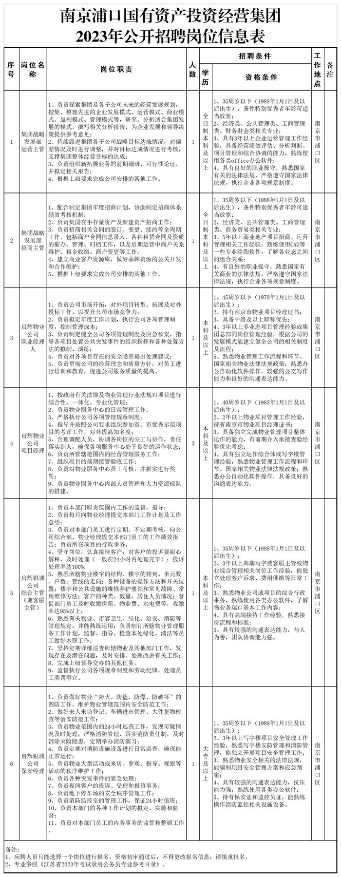 南京城的故事：从历史到现代