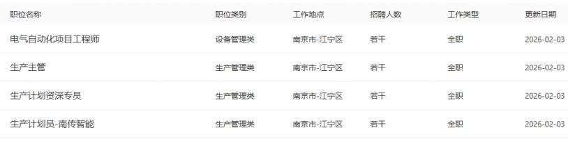 2026南京高速齿轮制造有限公司招聘公告