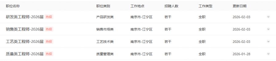 2026南京高速齿轮制造有限公司招聘公告