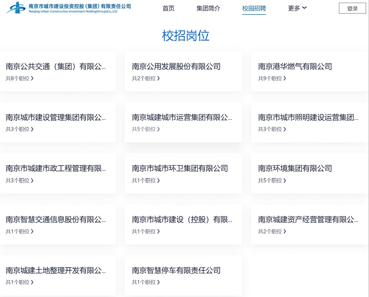 南京市城建集团2026届校园招聘岗位需求表