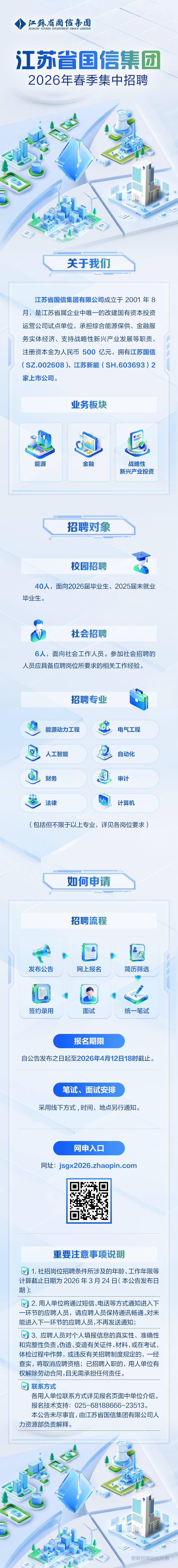 江苏省国信集团2026年春季集中招聘公告