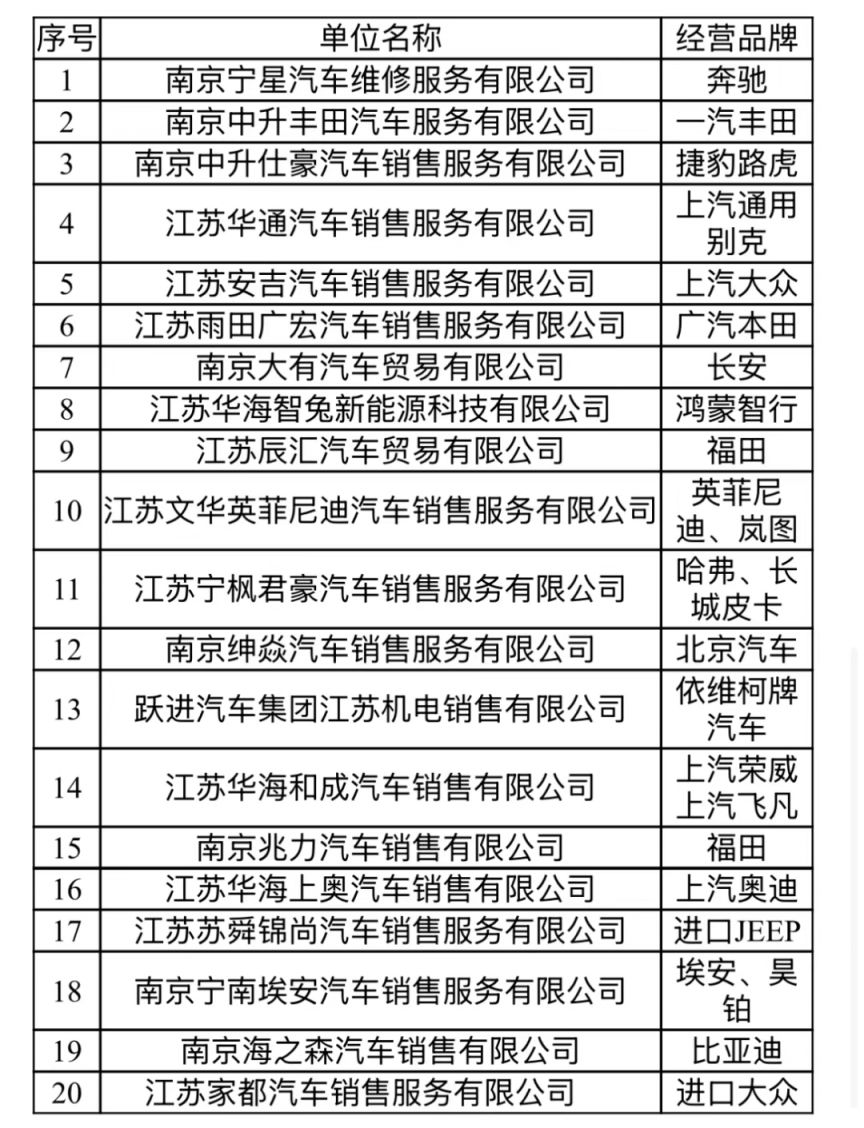 2025南京雨花街道二季度购车补贴活动车企有哪些