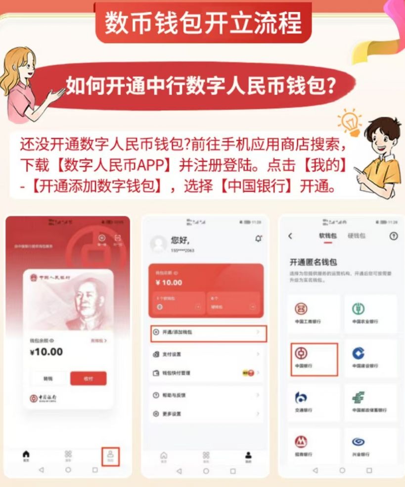 如何购买中国数字货币