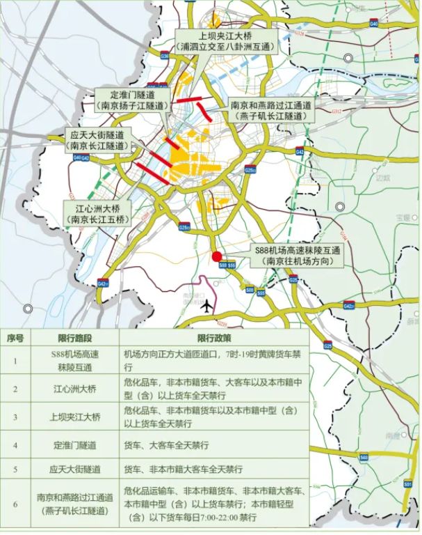 南京清明节高速限行吗