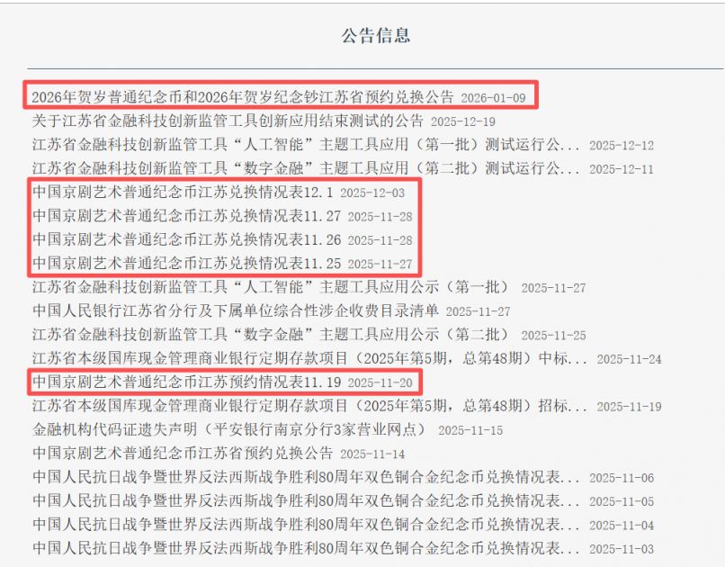 2026马钞江苏预约情况表一览