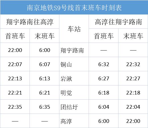 南京地铁首末班时间(新)