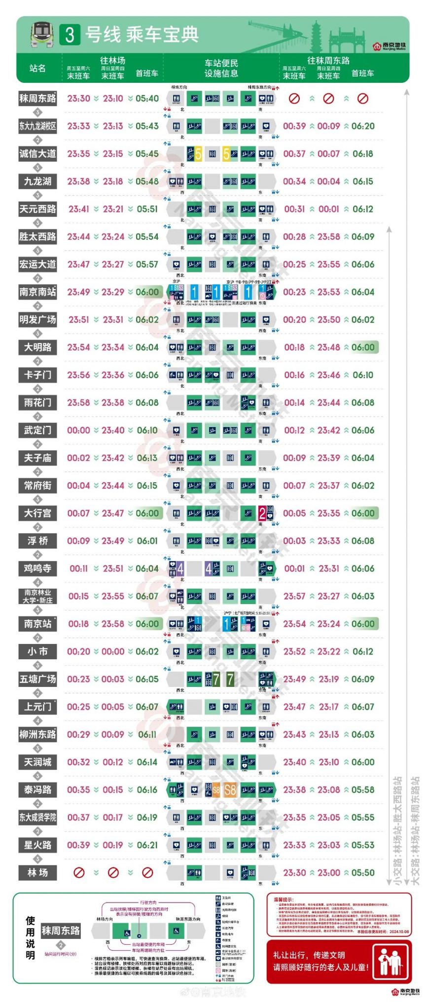 南京地铁3号线车站便民设施信息（卫生间+转乘站点）