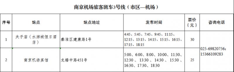 2025南京机场到市区大巴时刻表（最新）