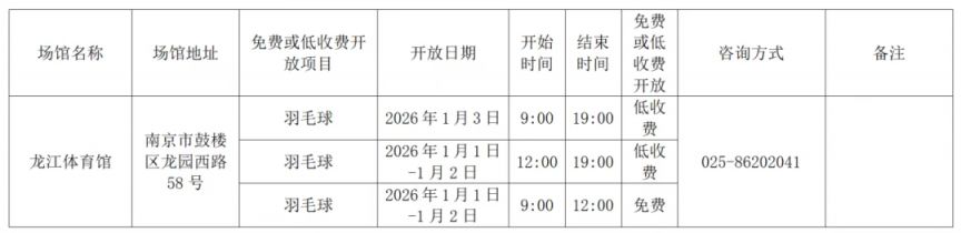 2026元旦南京体育场馆低收费或免费开放名单+开放时间